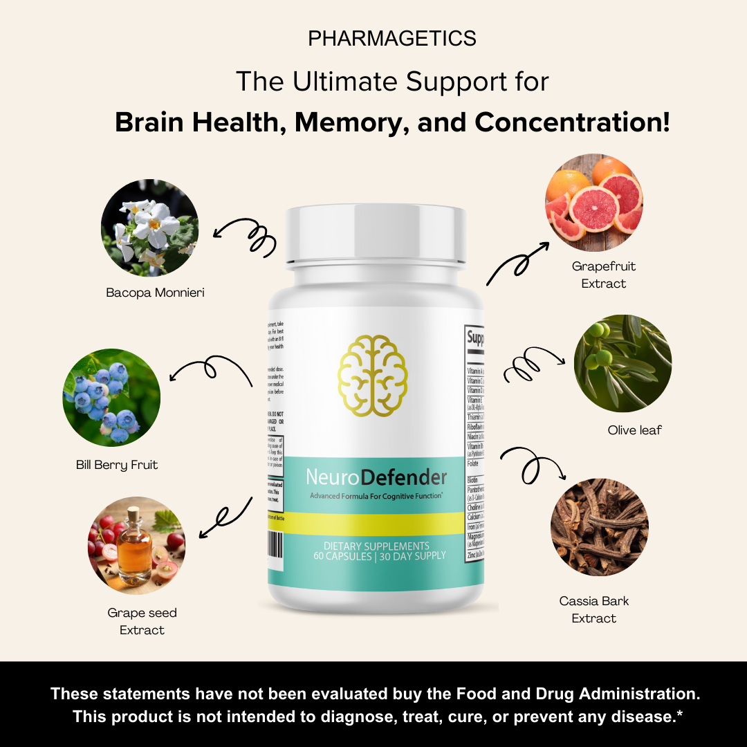 Neuro Defender Cognitive Pills for Enhanced Memory & Brain Support - 4 Bottles