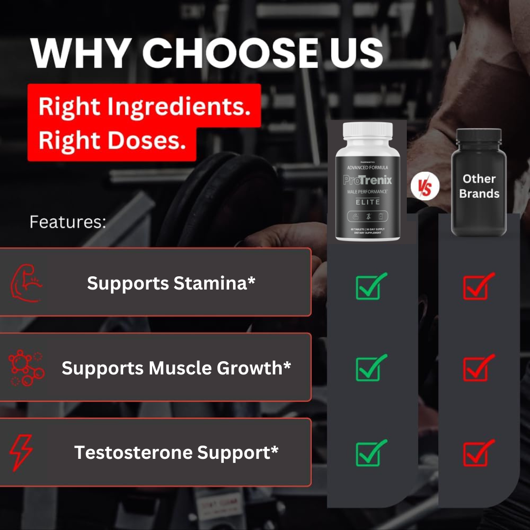 ProTrenix Elite Male Performance Advanced Formula - 3 Bottles