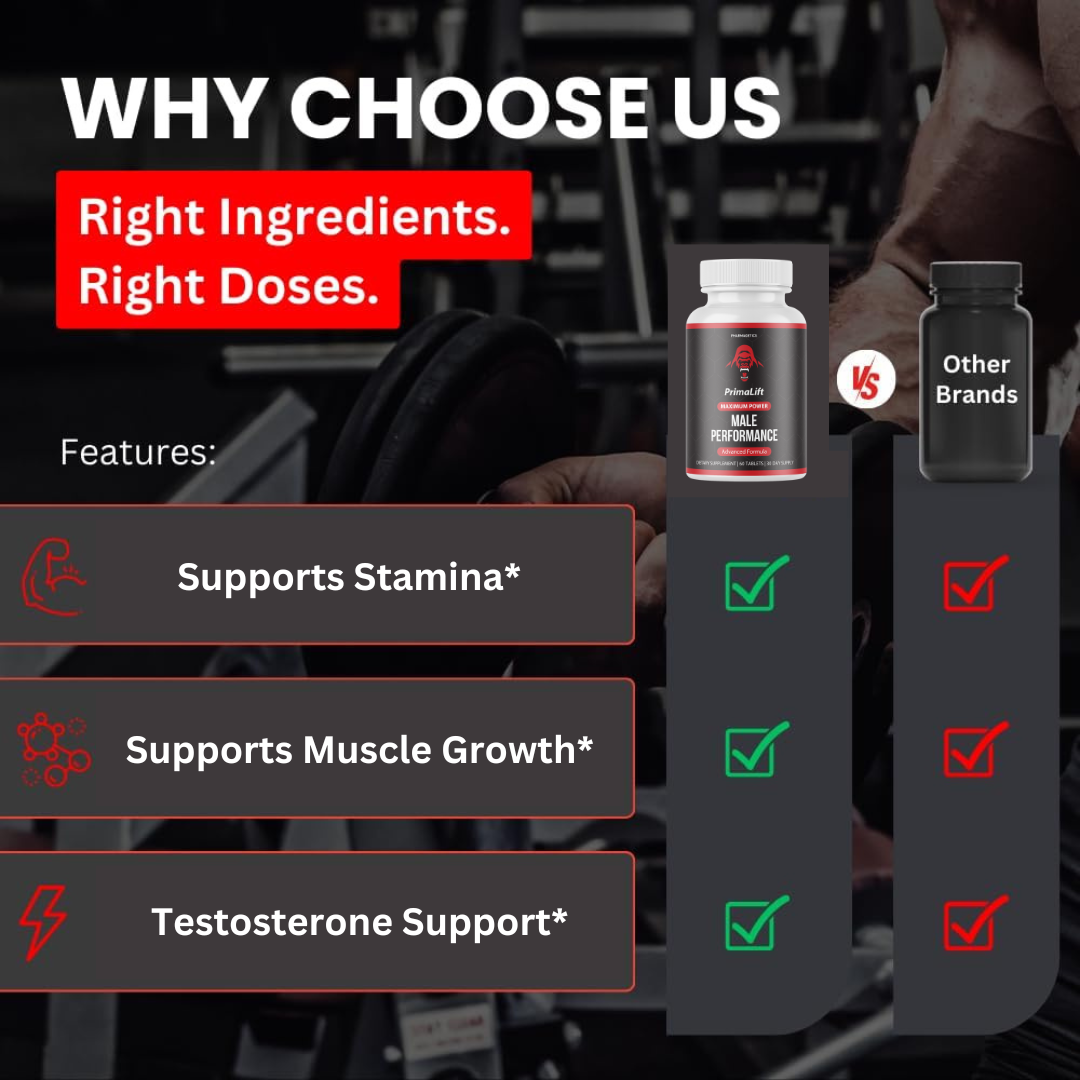 Primalift Male Performance Maximum Power - 8 Bottles