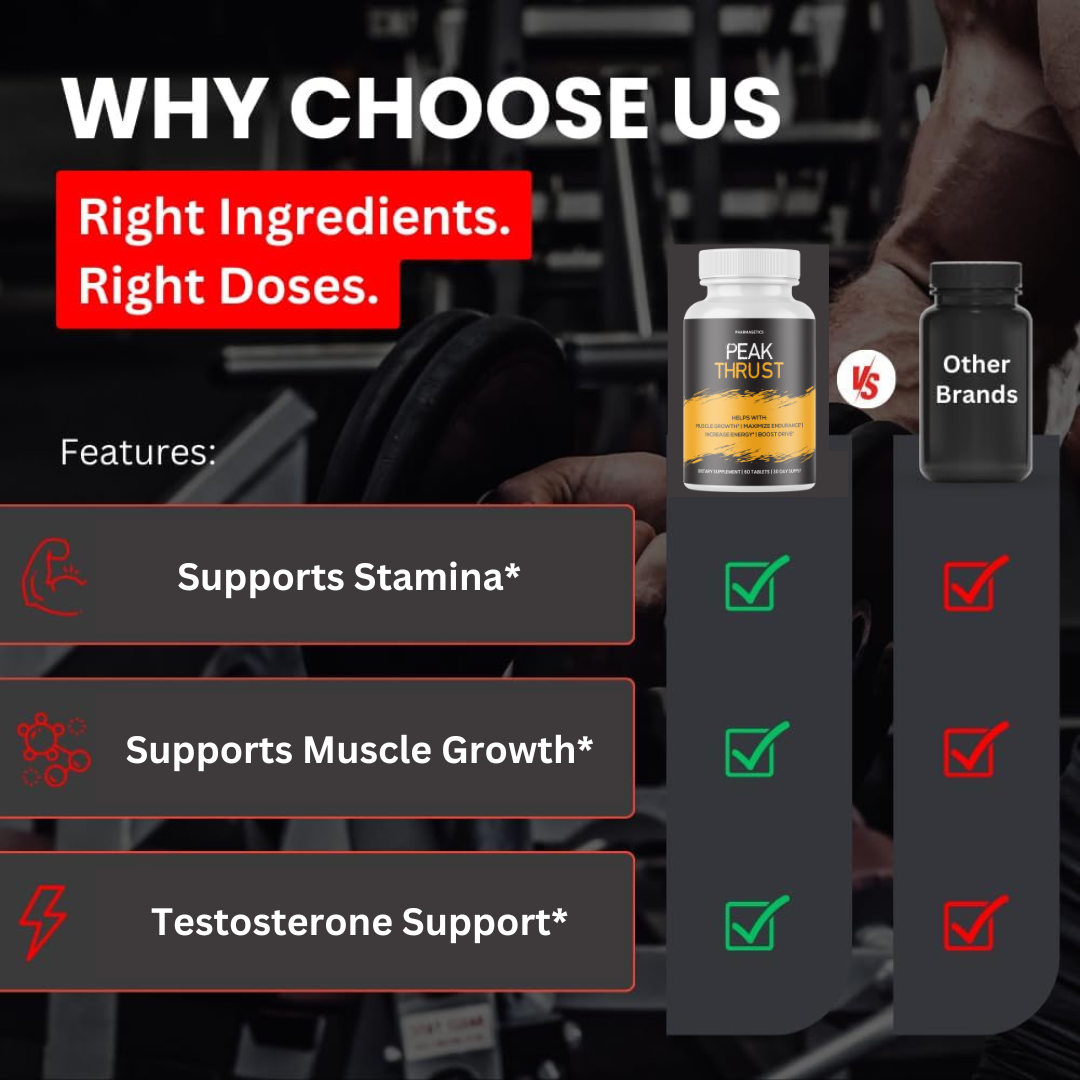 Peak Thrust  for Men PeakThrust Enhancement - 5 Bottles