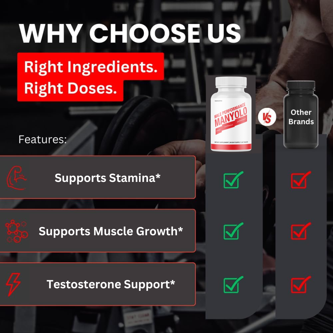 Manyolo Tablets For Men Advanced Performance Supplement - 6 Bottles