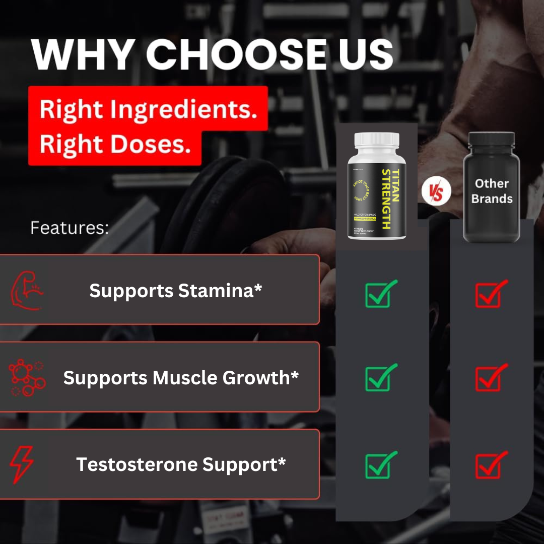 Titan Strength Pills Titan Strength Max Strength Formula - 2 Bottles