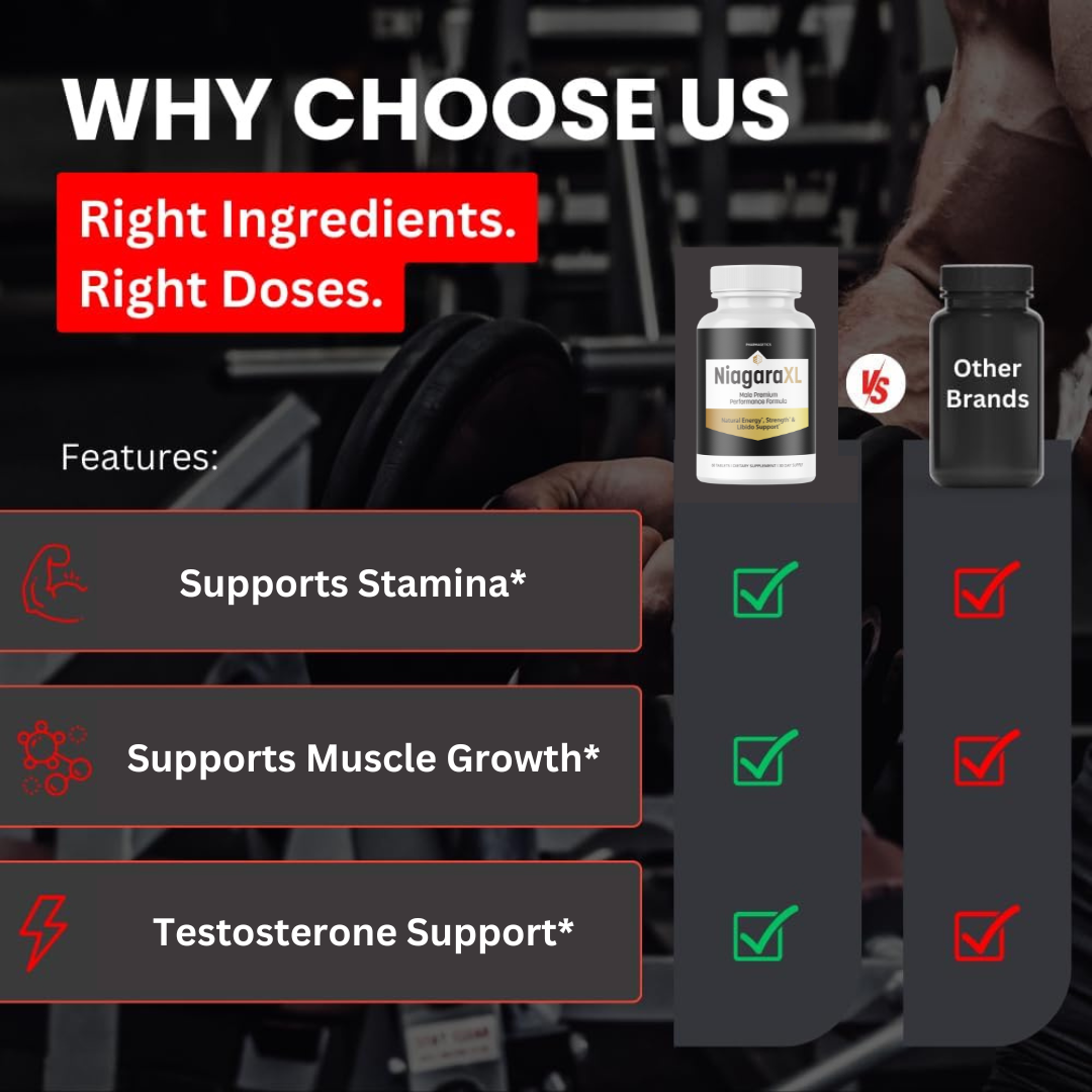 Niagara XL Supplement Niagara XL Capsules Max Strength Formula - 10 Bottles