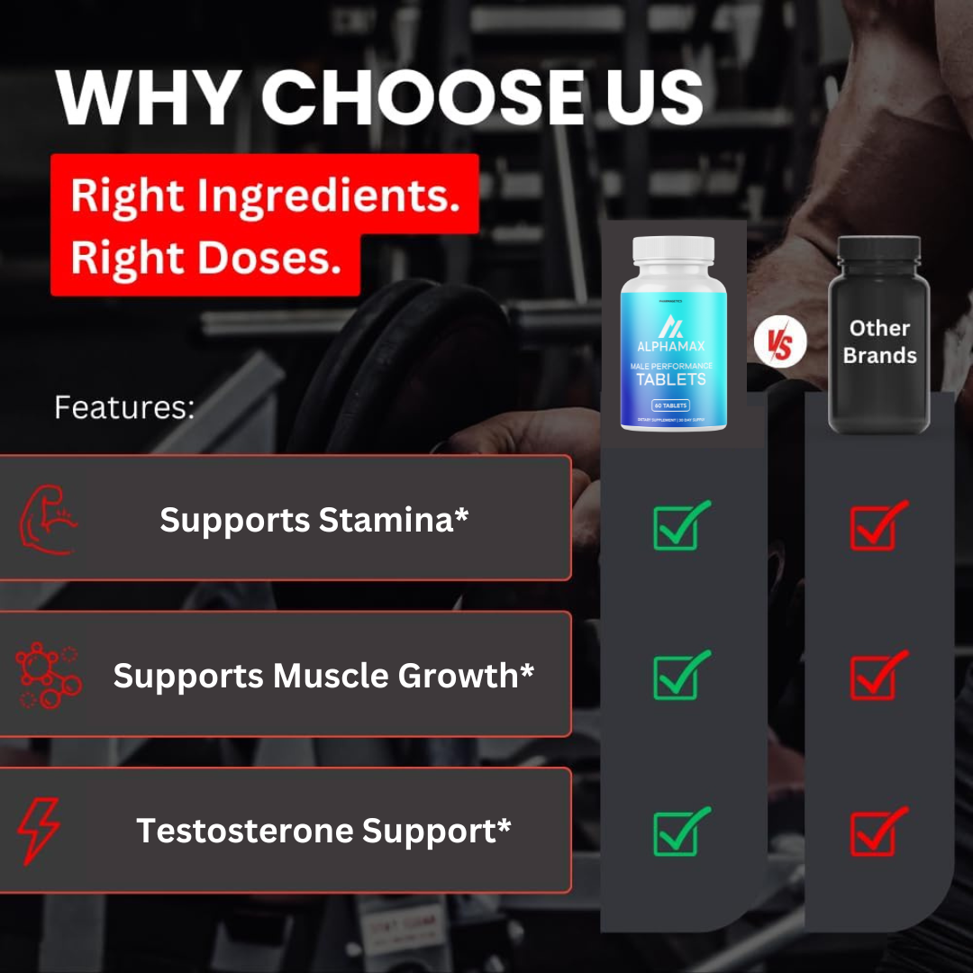 Alpha Max Tablets, Alpha Max Advanced Formula Wellness Support - 4 Bottles