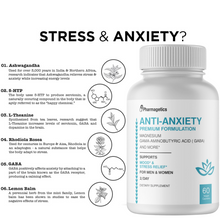 Load image into Gallery viewer, Anti Anxiety Premium Formulation  -  180 Capsules - 3 Bottles

